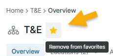 example of favorited organization dashboard.png